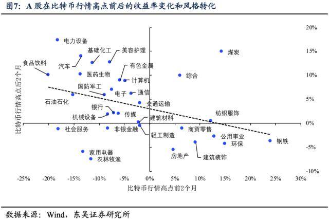 个股19天暴涨3倍<strong></p>
<p>流动性挖矿</strong>，券商分析师给ChatGPT概念行情泼冷水：可以买，别依赖，未来一个月或现明显调整