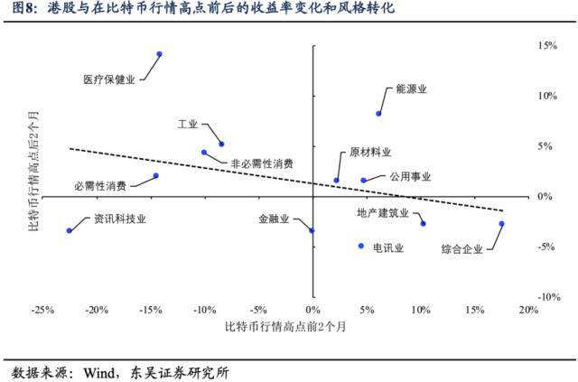 个股19天暴涨3倍<strong></p>
<p>流动性挖矿</strong>，券商分析师给ChatGPT概念行情泼冷水：可以买，别依赖，未来一个月或现明显调整