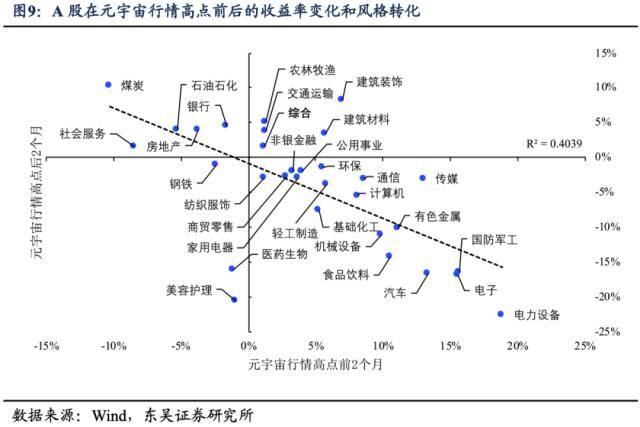 个股19天暴涨3倍<strong></p>
<p>流动性挖矿</strong>，券商分析师给ChatGPT概念行情泼冷水：可以买，别依赖，未来一个月或现明显调整