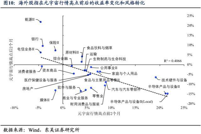 个股19天暴涨3倍<strong></p>
<p>流动性挖矿</strong>，券商分析师给ChatGPT概念行情泼冷水：可以买，别依赖，未来一个月或现明显调整