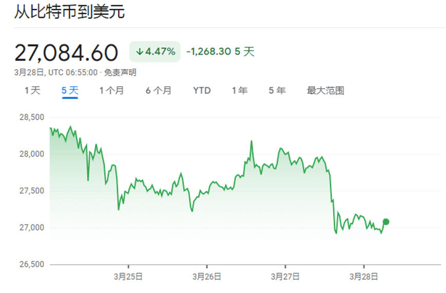 对币安的指控中<strong></p>
<p>中币网</strong>，这9项令人瞠目结舌！