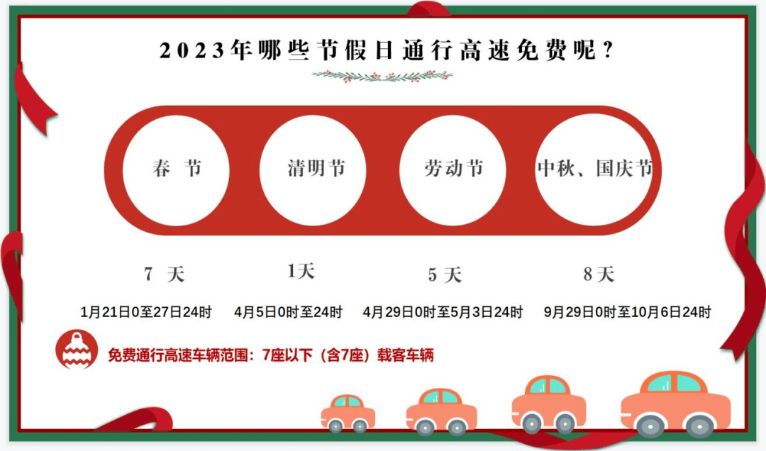 下周上班时间有变<strong></p>
<p>etc价格</strong>！