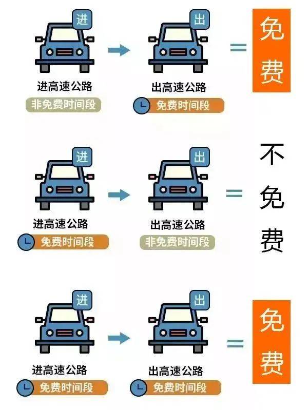 下周上班时间有变<strong></p>
<p>etc价格</strong>！