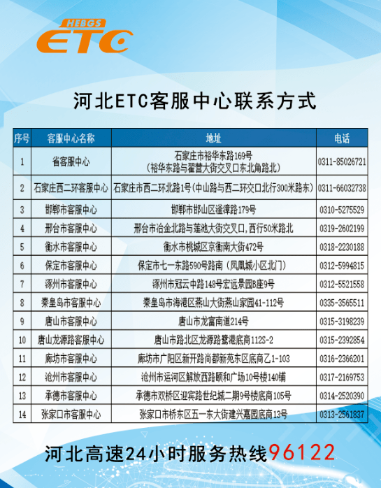 就在今晚！唐山又要降雪！@丰润车主<strong></p>
<p>etc价格</strong>，油价或将调整！丰润办理电动自行车过户、注销登记等业务地点公布！丰润医保局开通24小时热线！