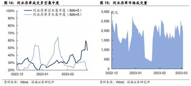 “资产荒”何时反转<strong></p>
<p>欧易杠杆交易</strong>？