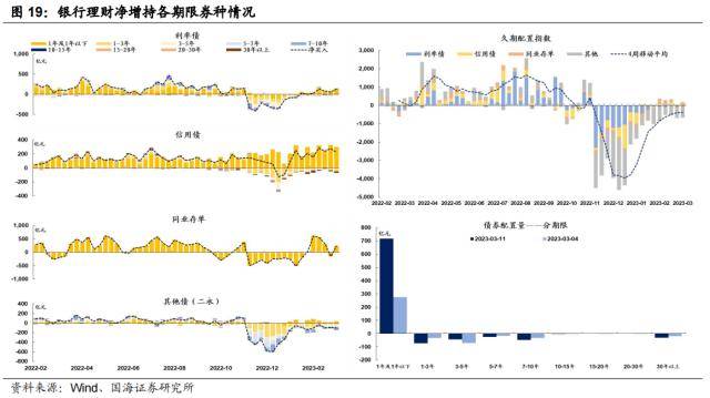 “资产荒”何时反转<strong></p>
<p>欧易杠杆交易</strong>？