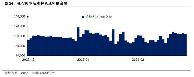 “资产荒”何时反转<strong></p>
<p>欧易杠杆交易</strong>？