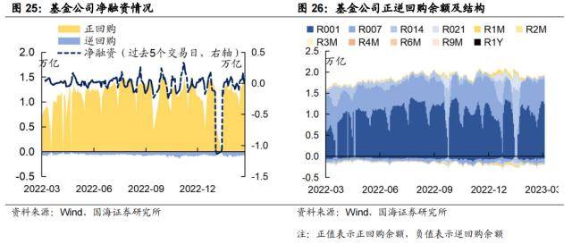 “资产荒”何时反转<strong></p>
<p>欧易杠杆交易</strong>？