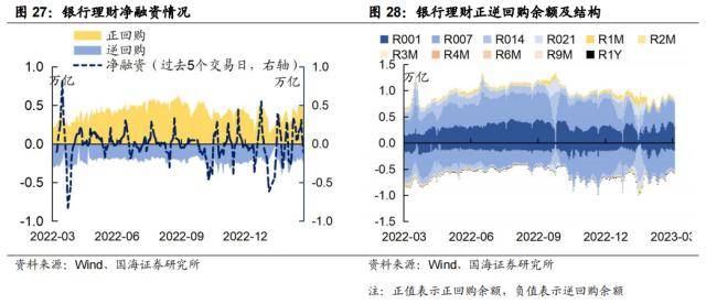 “资产荒”何时反转<strong></p>
<p>欧易杠杆交易</strong>？