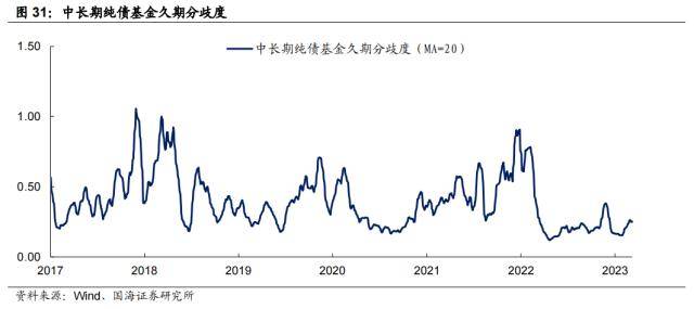 “资产荒”何时反转<strong></p>
<p>欧易杠杆交易</strong>？