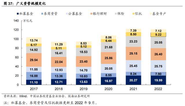 “资产荒”何时反转<strong></p>
<p>欧易杠杆交易</strong>？