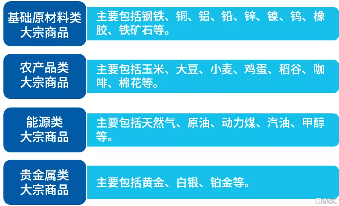 去年涨幅第一的豆粕ETF<strong></p>
<p>和信期货qpp</strong>，今年领跌