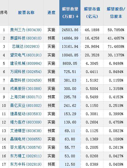 【A股头条】商务部回应美国遏华政策新动向！美国一季度GDP增速1.1%<strong></p>
<p>黄金期货qpp</strong>，远不及市场预期（4.28）