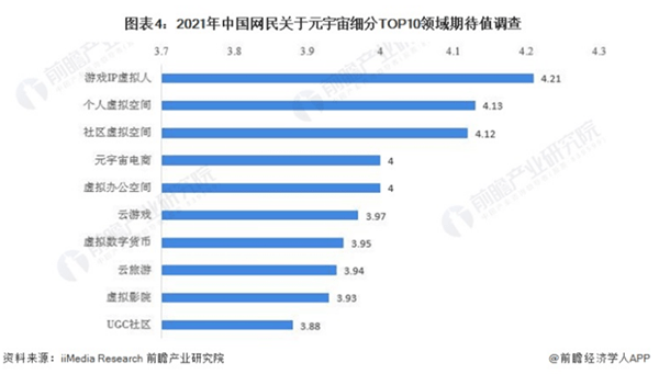 粉丝福利<strong></p>
<p>元宇宙消息</strong>！周杰伦官宣数智人“周同学”【附元宇宙行业分析】
