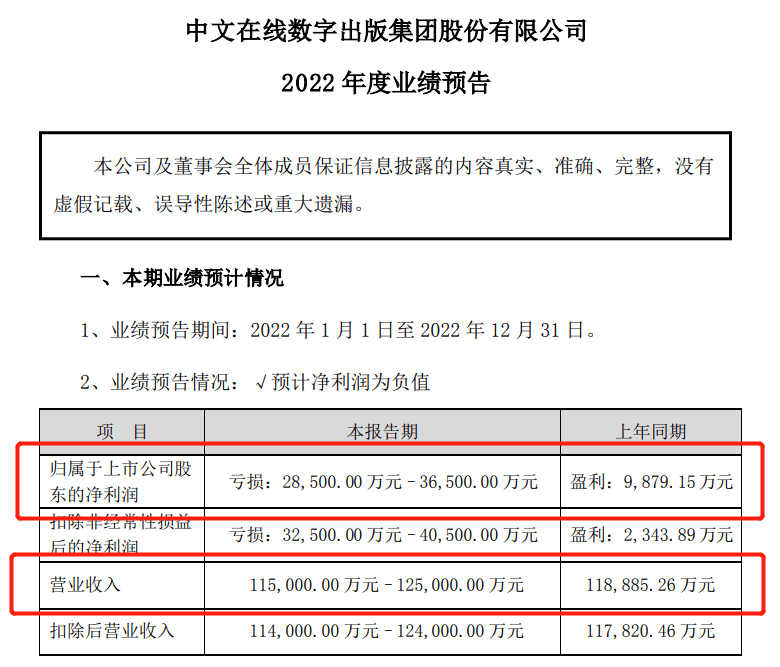 “元宇宙热”回归理性<strong></p>
<p>元宇宙消息</strong>，“教育元宇宙”还有多远？