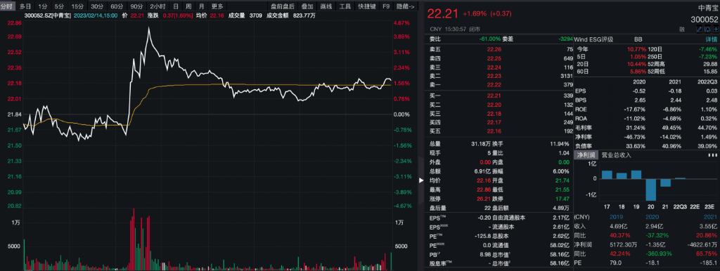 谁还记得元宇宙<strong></p>
<p>元宇宙官网</strong>？