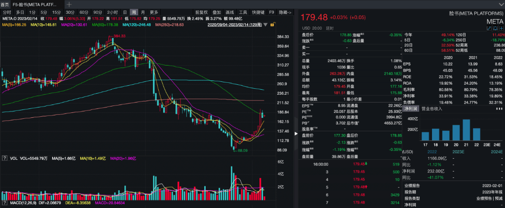 谁还记得元宇宙<strong></p>
<p>元宇宙官网</strong>？