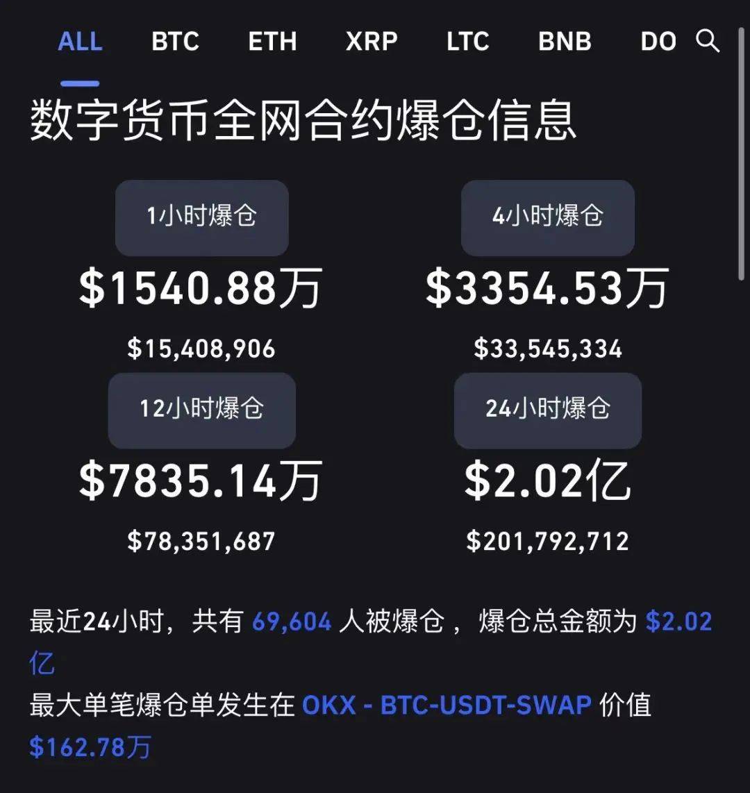 突然破产倒闭<strong></p>
<p>货币交易平台</strong>，冲上热搜！