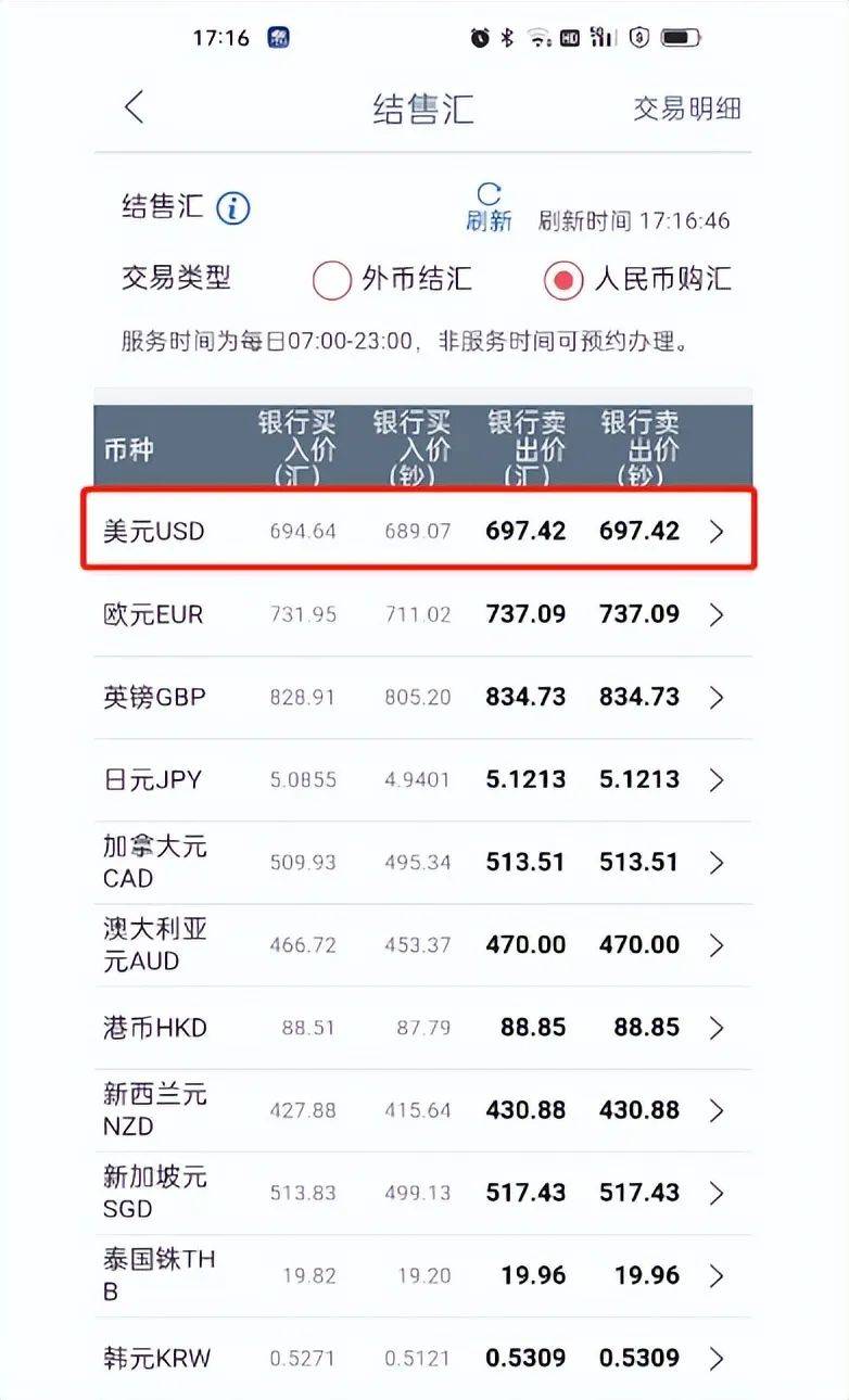 突然暴涨<strong></p>
<p>货币换汇网</strong>！杭州爸爸赚了9000元：买进不到一个月！现在入手还香吗