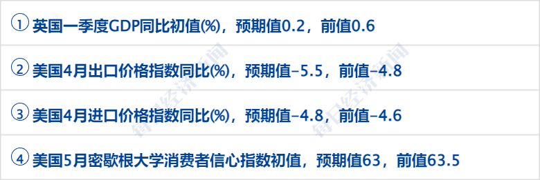 早财经丨李嘉诚减持！套现超1亿港元；京东集团CEO徐雷提出退休<strong></p>
<p>期货网</strong>，接任者是她；网传浦发银行降薪引员工不满？回应来了；4月住户存款减少1.2万亿