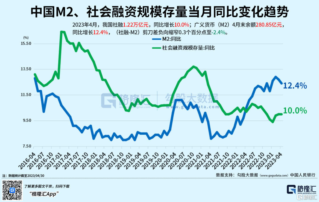 早报 (05.12）| 迪士尼+地区银行双重打击！道指四连阴；六部门联合发文<strong></p>
<p>期货网</strong>，要补上这一短板；MSCI旗舰指数5月调整出炉