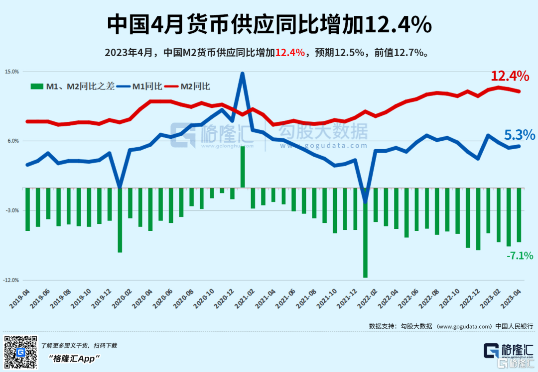 早报 (05.12）| 迪士尼+地区银行双重打击！道指四连阴；六部门联合发文<strong></p>
<p>期货网</strong>，要补上这一短板；MSCI旗舰指数5月调整出炉