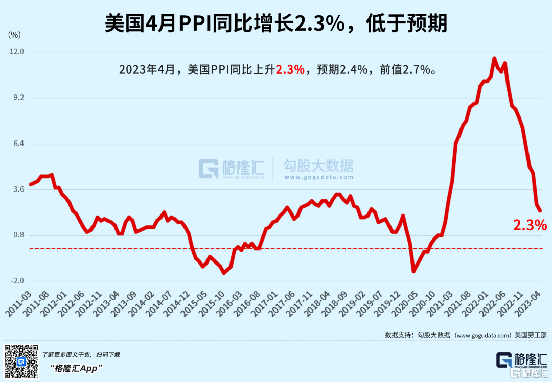早报 (05.12）| 迪士尼+地区银行双重打击！道指四连阴；六部门联合发文<strong></p>
<p>期货网</strong>，要补上这一短板；MSCI旗舰指数5月调整出炉