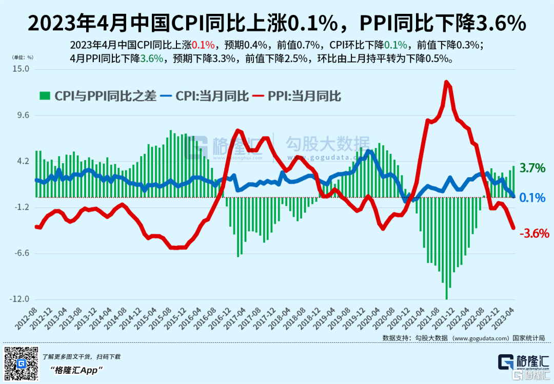 早报 (05.12）| 迪士尼+地区银行双重打击！道指四连阴；六部门联合发文<strong></p>
<p>期货网</strong>，要补上这一短板；MSCI旗舰指数5月调整出炉