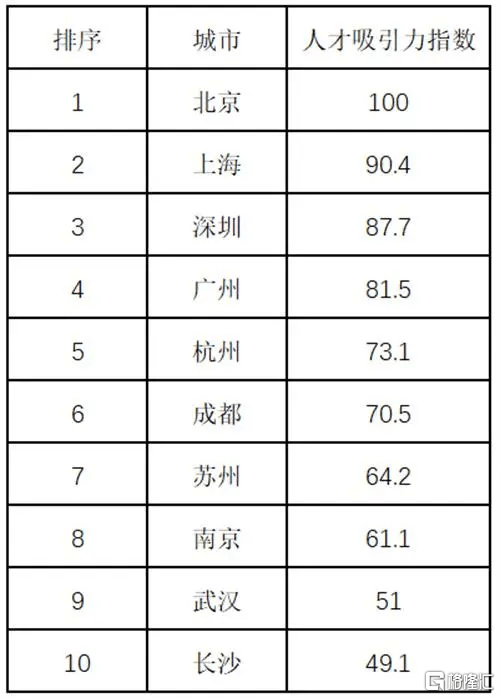 早报 (05.12）| 迪士尼+地区银行双重打击！道指四连阴；六部门联合发文<strong></p>
<p>期货网</strong>，要补上这一短板；MSCI旗舰指数5月调整出炉