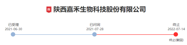 中信证券和天健所被深交所警示