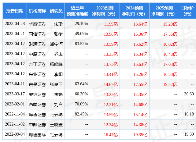 信达证券：给予昆仑万维评级