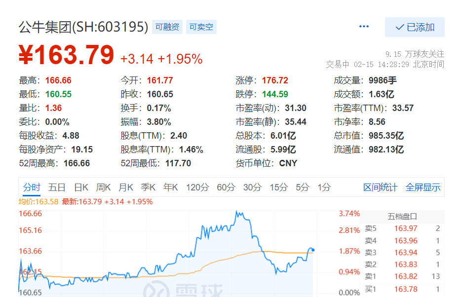 国信证券：维持公牛集团“买入”评级<strong></p>
<p>国信证券</strong>，合理估值区间167.3-180.6元