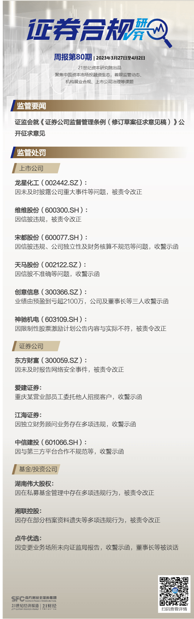 证券合规周报（第80期）丨创意信息业绩“变脸”公司及董事长收警示函<strong></p>
<p>证券平台</strong>，中信建投与三方流量平台合作违规被警示