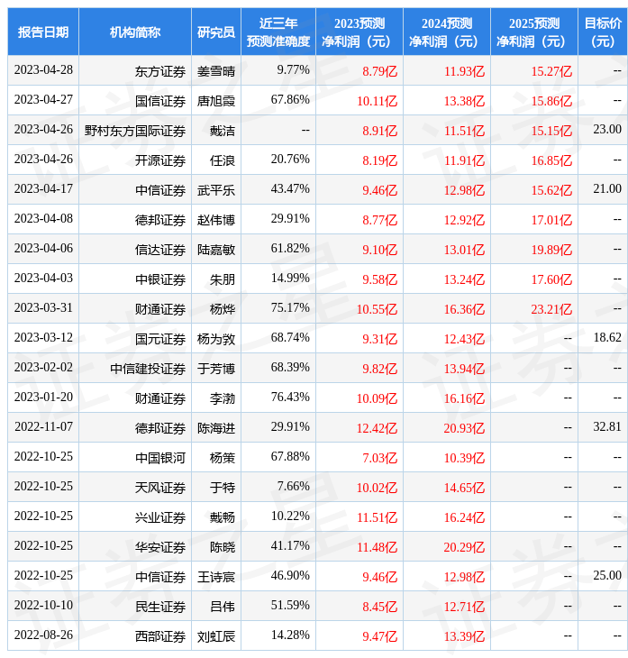 华安证券：给予均胜电子增持评级