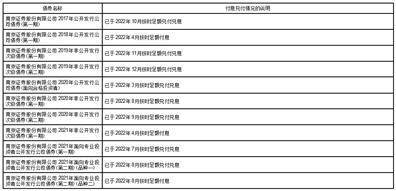 南京证券股份有限公司2022年度报告摘要