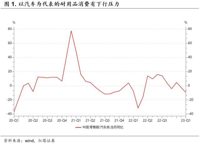 红塔证券：央行打出MLF超额续作和降准组合拳<strong></p>
<p>红塔证券</strong>，此举超出市场预期