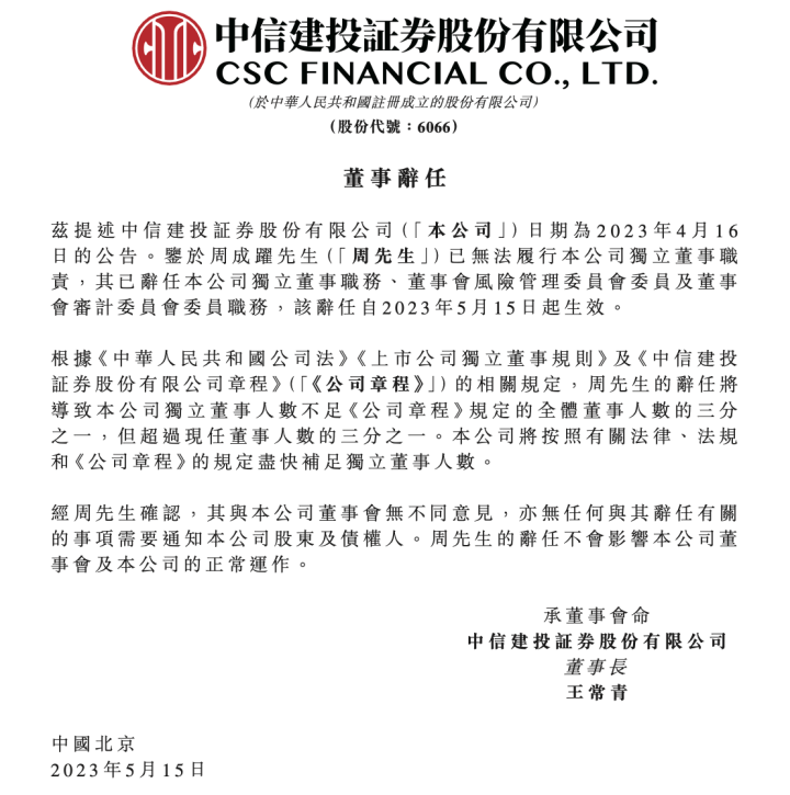 中信建投证券独立董事周成跃辞任<strong></p>
<p>中信建投证券</strong>，一个月前被查