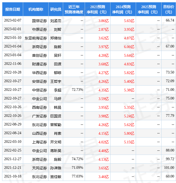 中原证券：给予鑫铂股份增持评级