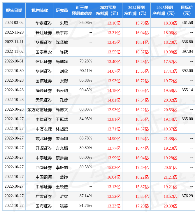 中原证券：给予吉比特买入评级