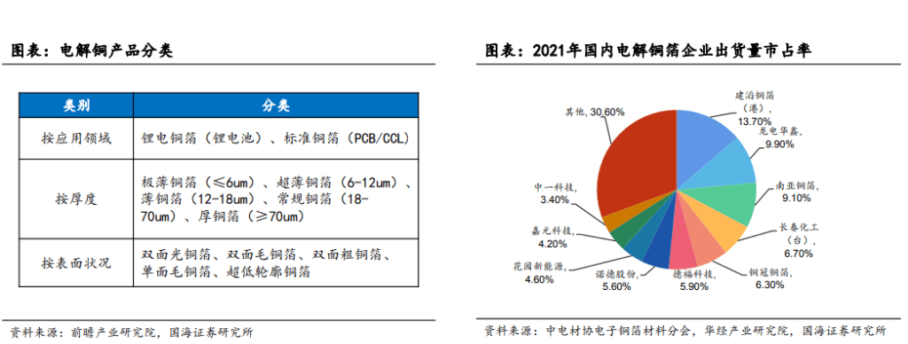 国海证券：AI大潮有望带动化工产业链迎来大时代
