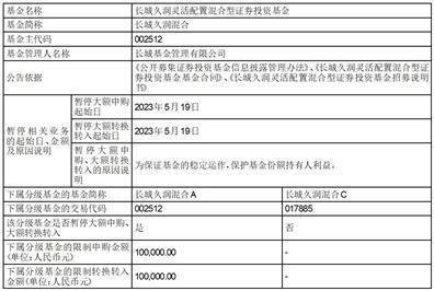 长城久鼎灵活配置混合型证券投资 基金暂停大额申购、大额转换转入、 大额定期定额投资公告