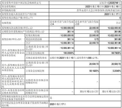 嘉实新兴景气混合型发起式证券投资基金 基金合同生效公告