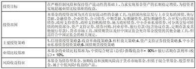 华泰紫金丰泰纯债债券型发起式证券 投资基金基金产品资料概要更新