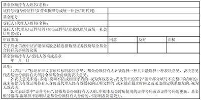 信达澳亚基金管理有限公司 信澳博见成长一年定期开放混合型 证券投资基金基金合同生效公告