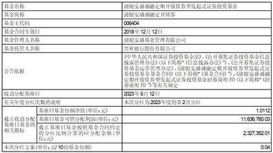 浦银安盛盛融定期开放债券型发起式 证券投资基金2023年度 第二次分红公告