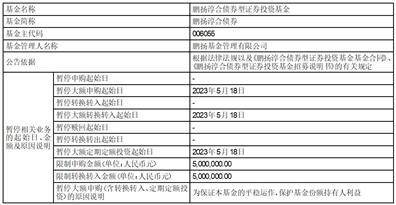 鹏扬淳合债券型证券投资基金暂停及恢复大额申购 (含转换转入、定期定额投资)业务的公告