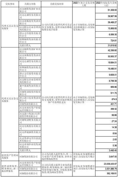 财达证券股份有限公司 关于会计政策变更的公告
