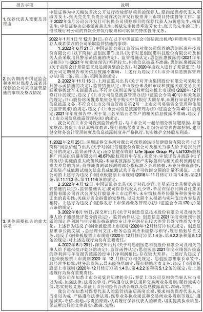 中信证券股份有限公司 关于深圳中天精装股份有限公司 首次公开发行股票并上市持续督导 保荐总结报告书