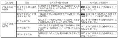 华泰证券股份有限公司关于回购 注销部分A股限制性股票的公告