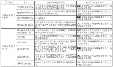 华泰证券股份有限公司关于回购 注销部分A股限制性股票的公告